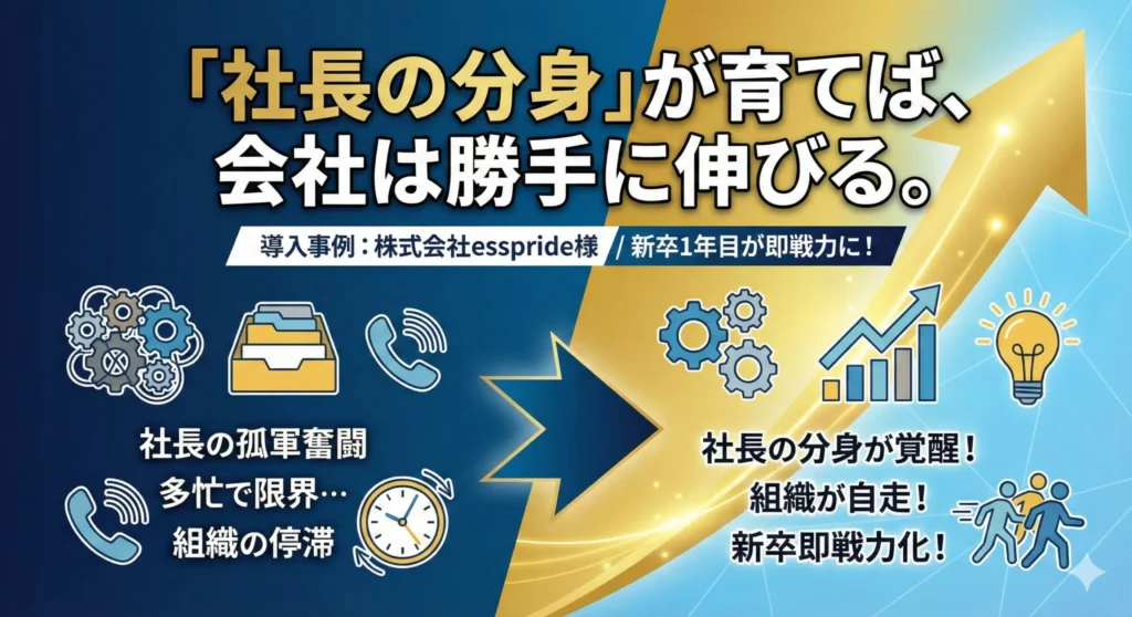 「社長が多忙な会社は伸びない」の壁を突破せよ。新卒1年目が“社長の分身”として稼ぎ出す組織への変貌